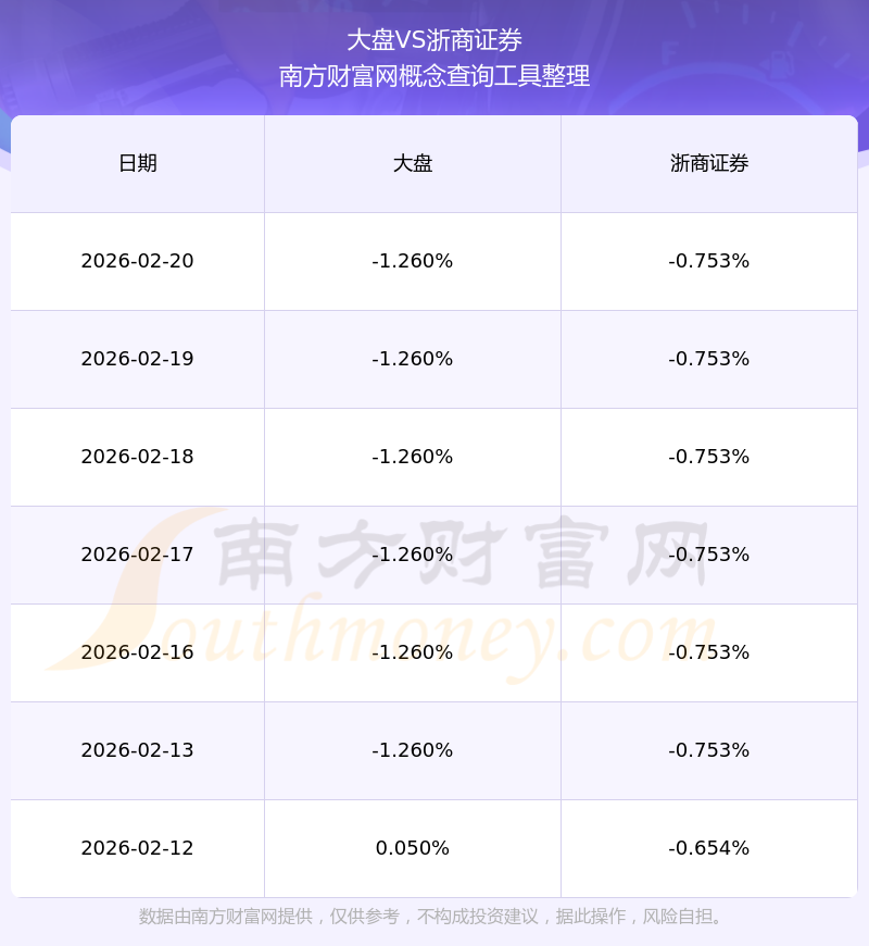 浙商证券绍兴(浙商证券绍兴营业部电话)