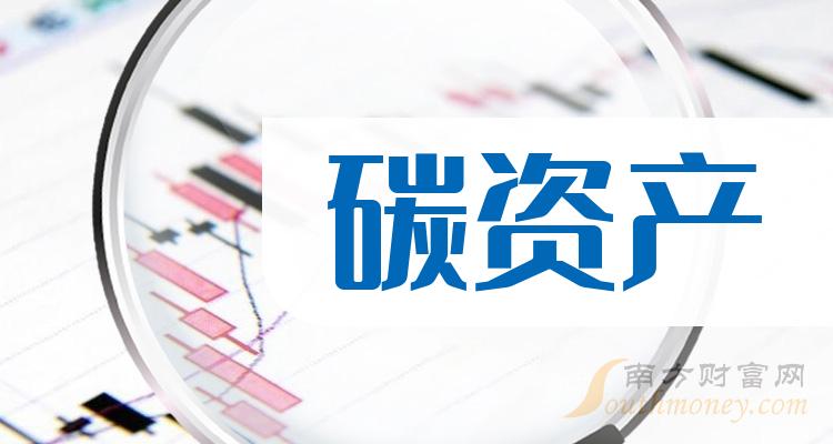 碳证券(碳证书哪个含金量高) 碳证券(碳证书哪个含金量高)