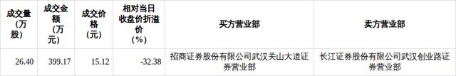 长江证券交易版下载(长江证券手机下载安装 app)