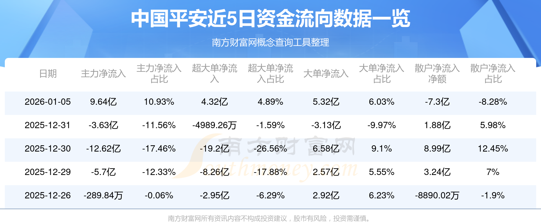 平安证券配资(平安证券配股是买入还是卖出)
