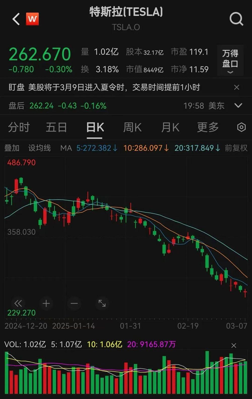美股原油(美股原油行情实时行情)