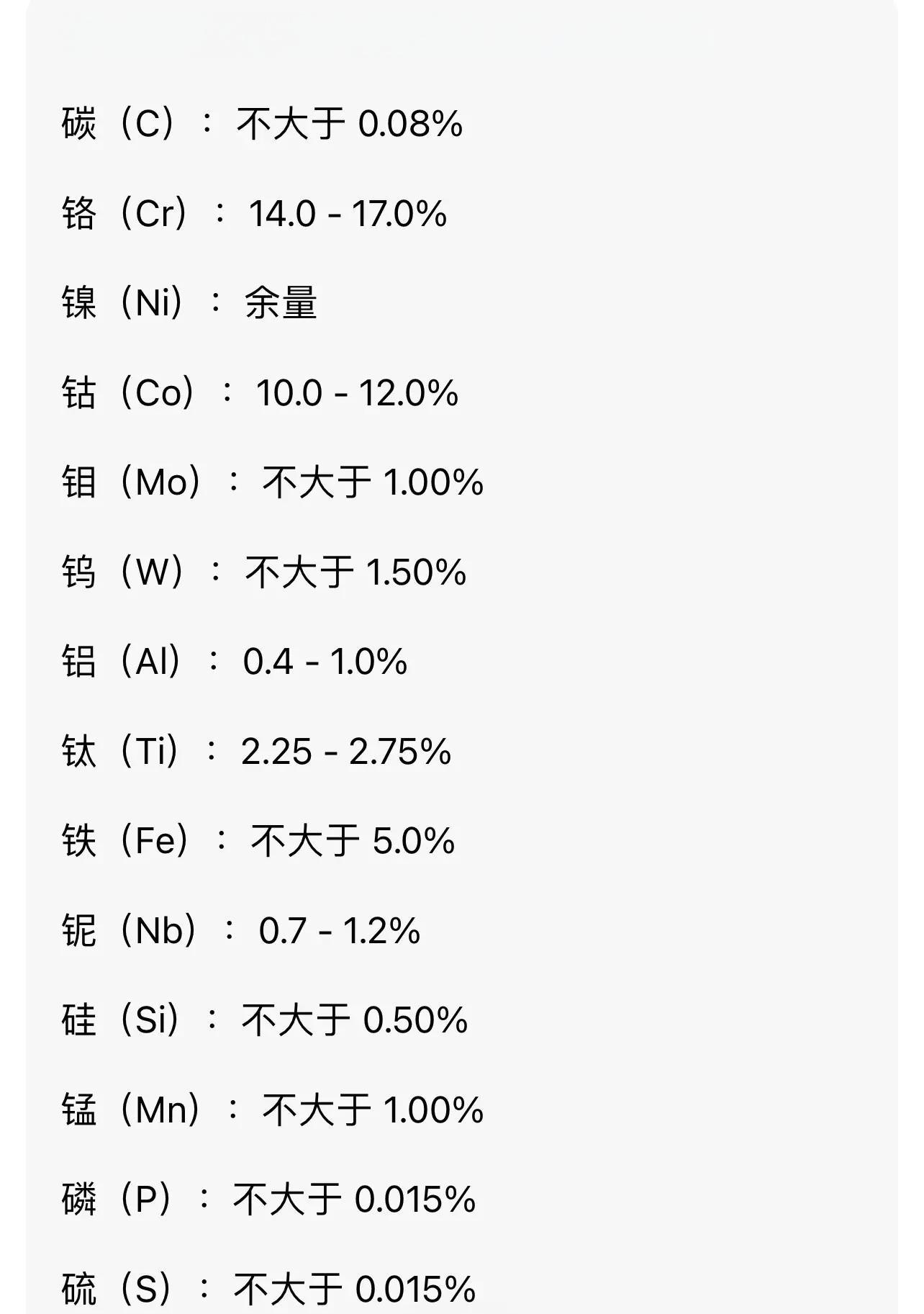 原油成分(原油成分中石脑油)