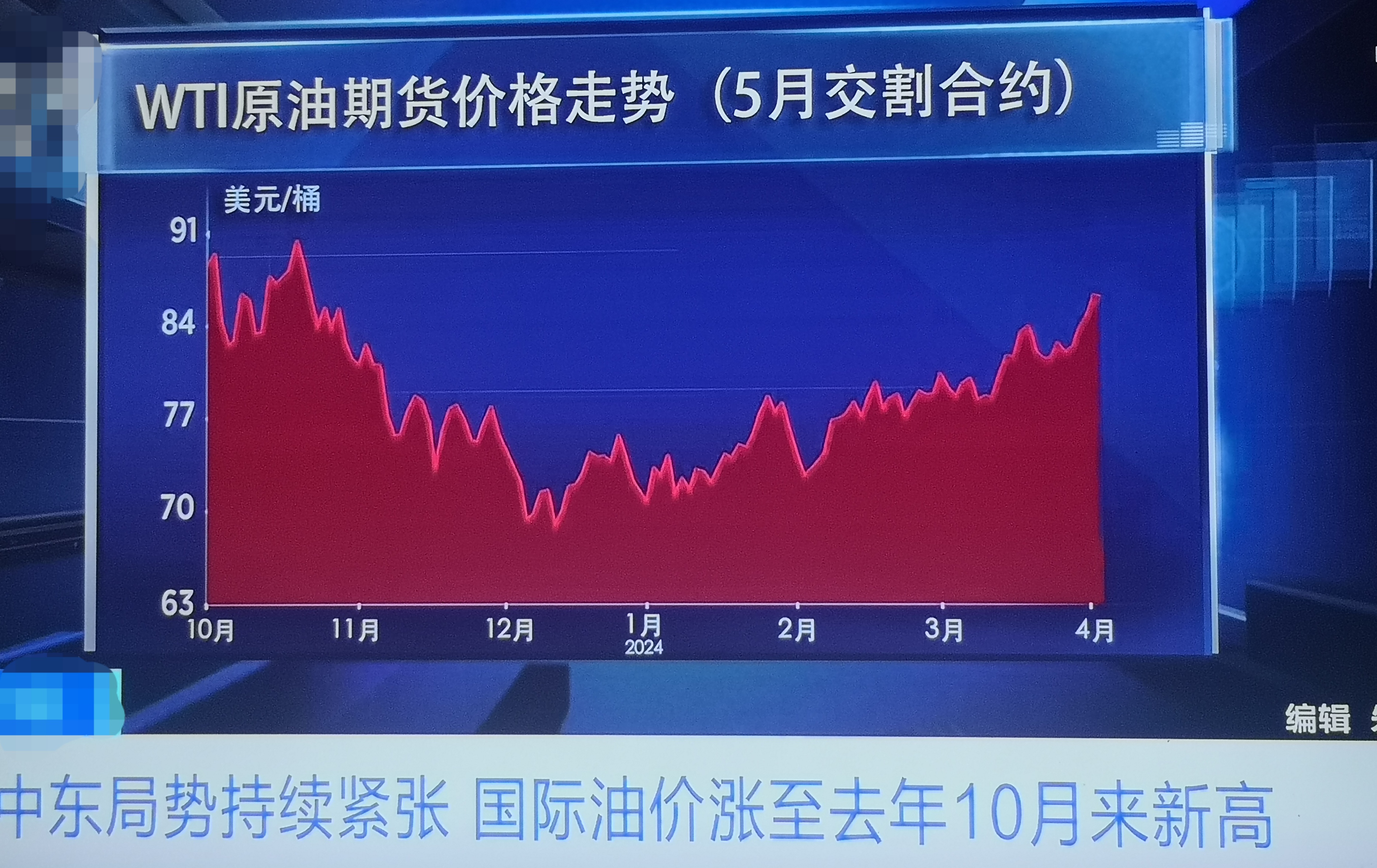 低原油(原油价格高好还是低好)